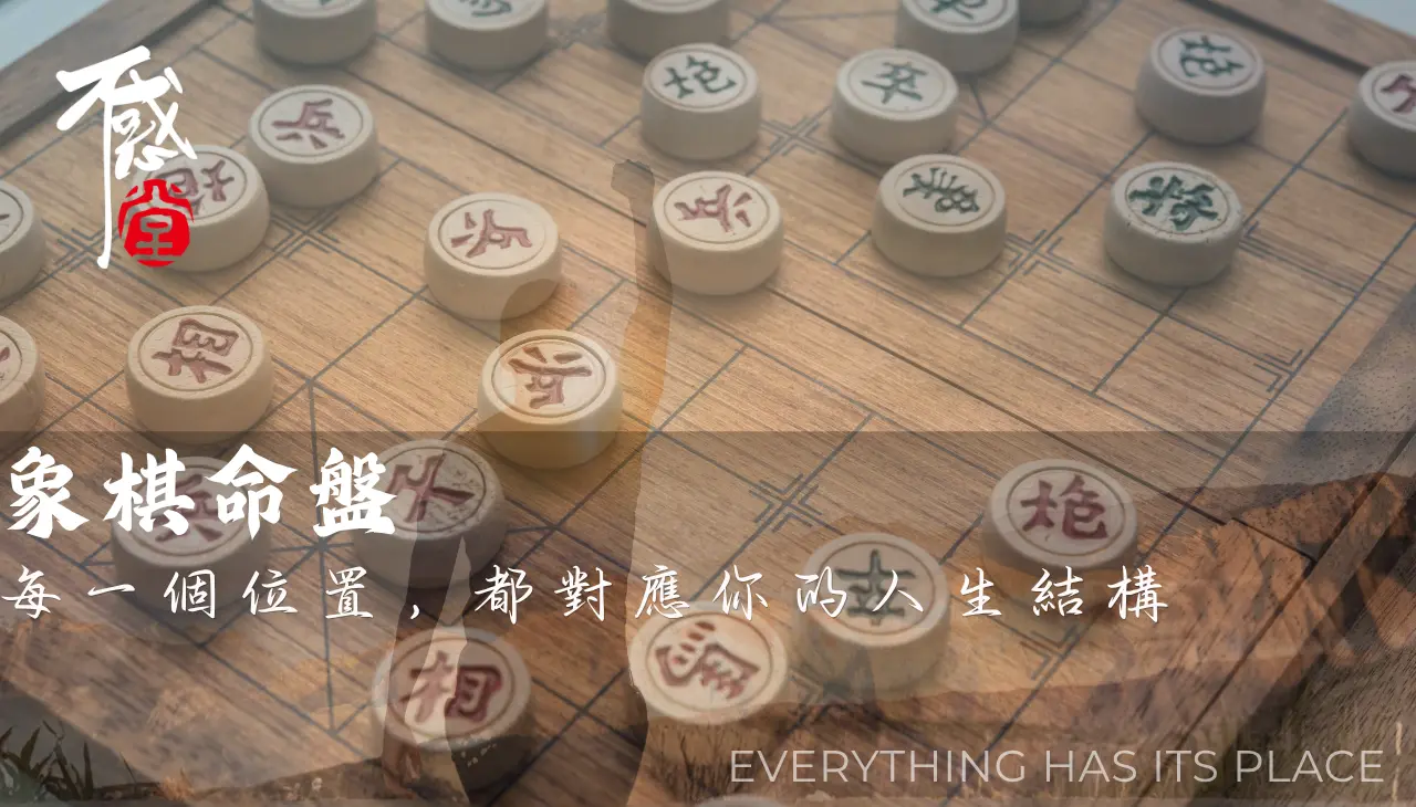 象棋命盤呈現人生各階段運勢分布與整體發展結構