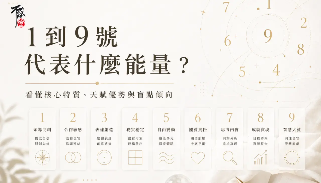 生命密碼1到9號核心特質天賦優勢與盲點傾向對照