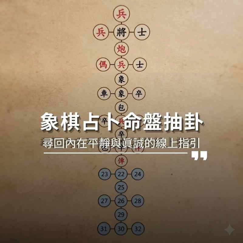 命盤抽卦